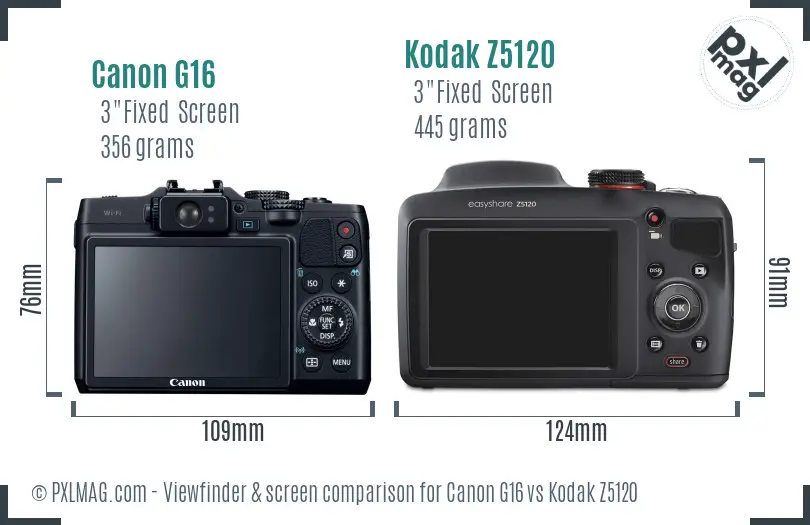 Canon G16 vs Kodak Z5120 Screen and Viewfinder comparison