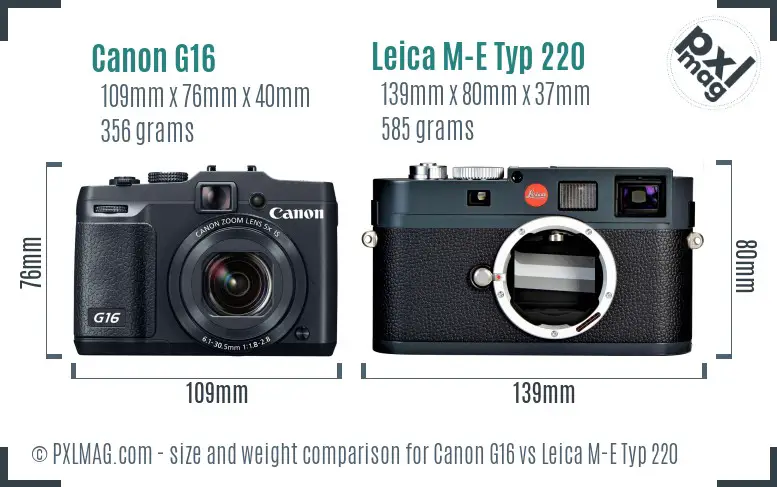 Canon G16 vs Leica M-E Typ 220 size comparison