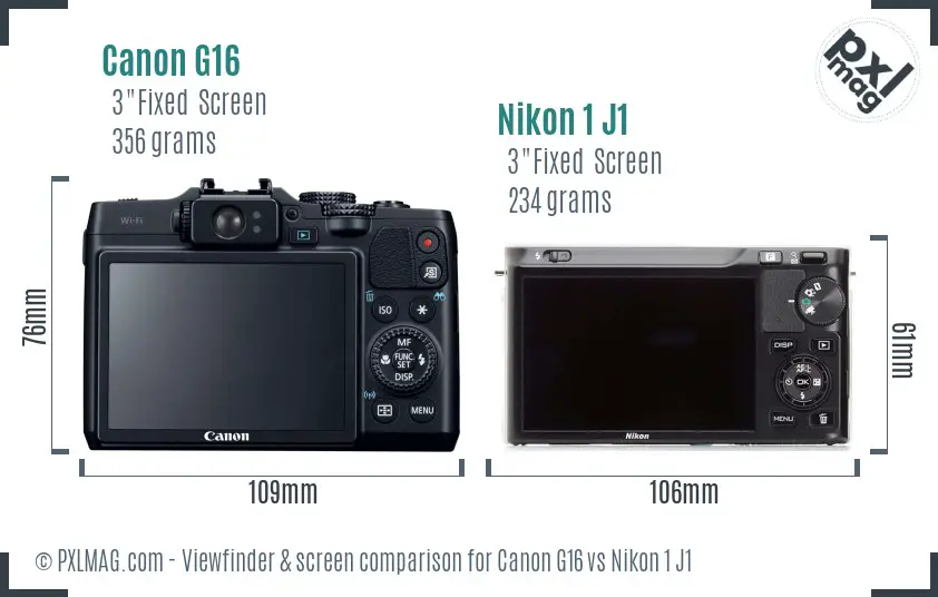 Canon G16 vs Nikon 1 J1 Screen and Viewfinder comparison