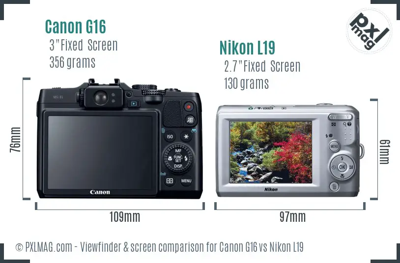Canon G16 vs Nikon L19 Screen and Viewfinder comparison