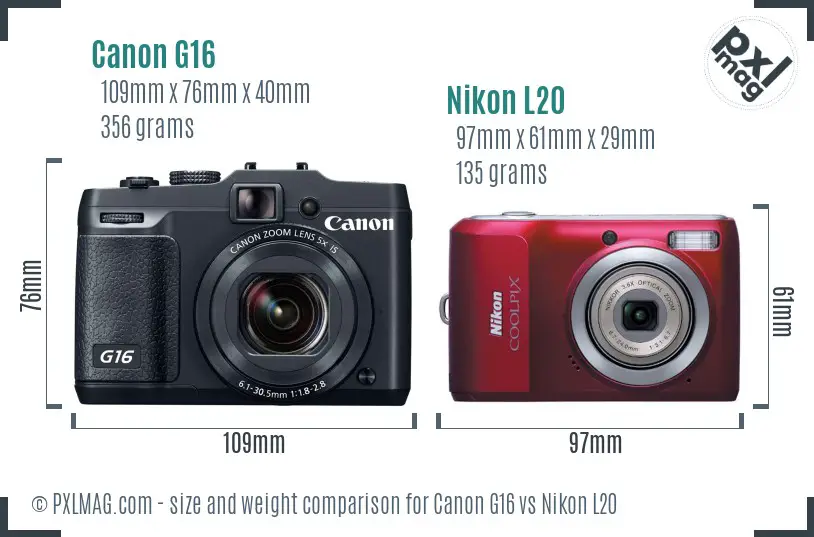 Canon G16 vs Nikon L20 size comparison