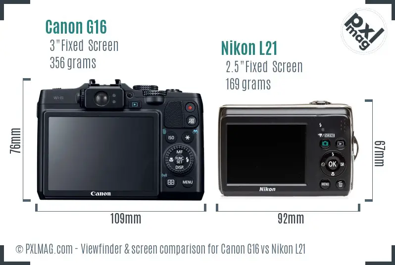 Canon G16 vs Nikon L21 Screen and Viewfinder comparison