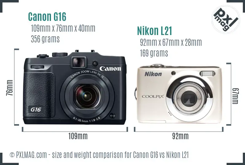 Canon G16 vs Nikon L21 size comparison