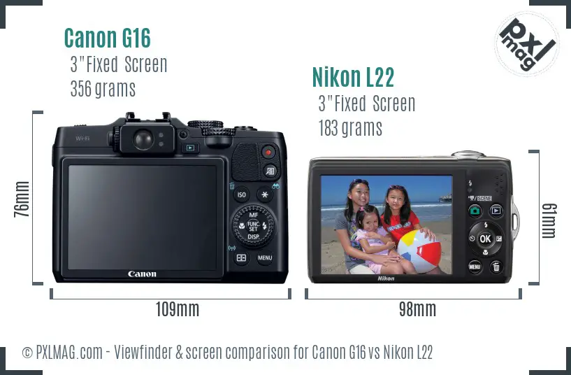 Canon G16 vs Nikon L22 Screen and Viewfinder comparison