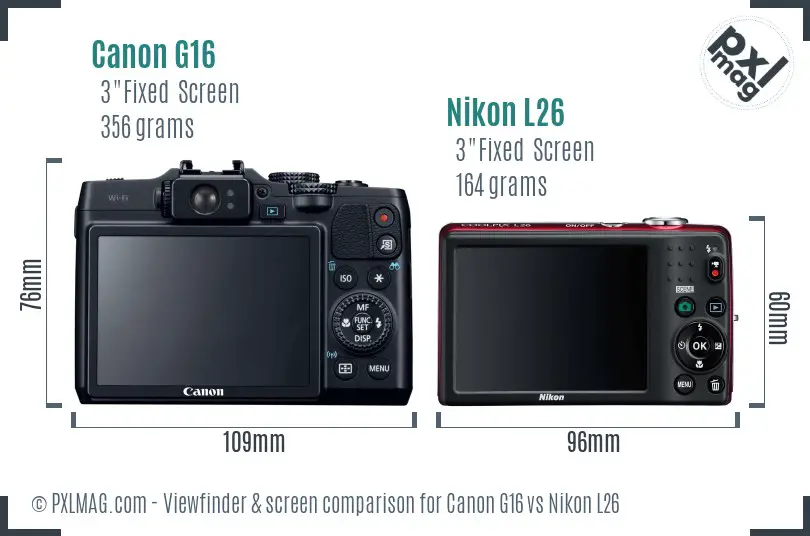 Canon G16 vs Nikon L26 Screen and Viewfinder comparison