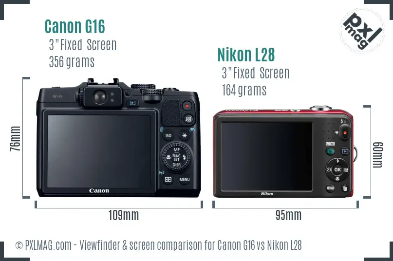 Canon G16 vs Nikon L28 Screen and Viewfinder comparison