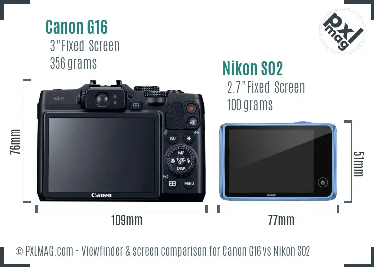 Canon G16 vs Nikon S02 Screen and Viewfinder comparison