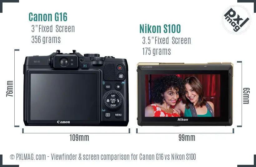 Canon G16 vs Nikon S100 Screen and Viewfinder comparison