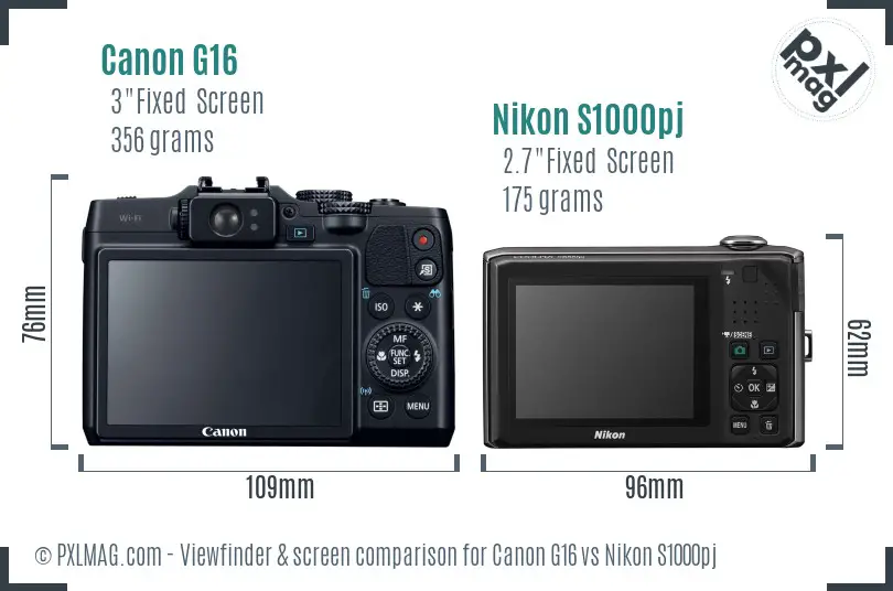 Canon G16 vs Nikon S1000pj Screen and Viewfinder comparison