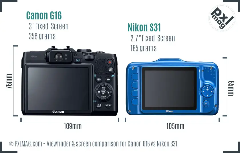Canon G16 vs Nikon S31 Screen and Viewfinder comparison Canon G16 vs Nikon S31 Screen and Viewfinder comparison