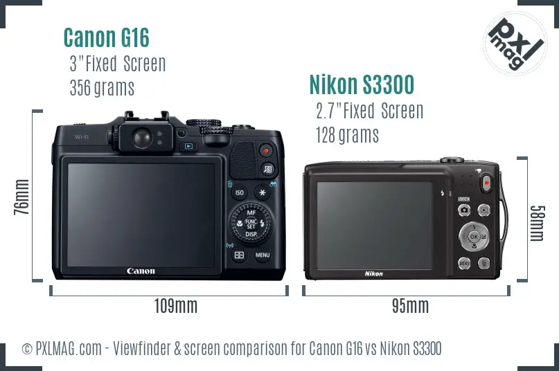 Canon G16 vs Nikon S3300 Screen and Viewfinder comparison