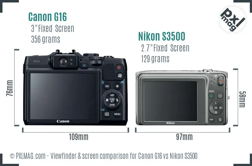 Canon G16 vs Nikon S3500 Screen and Viewfinder comparison