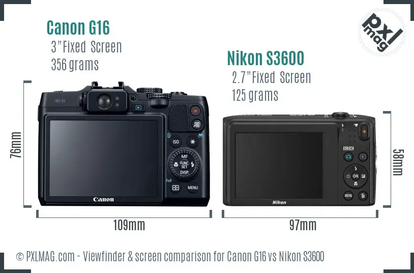 Canon G16 vs Nikon S3600 Screen and Viewfinder comparison