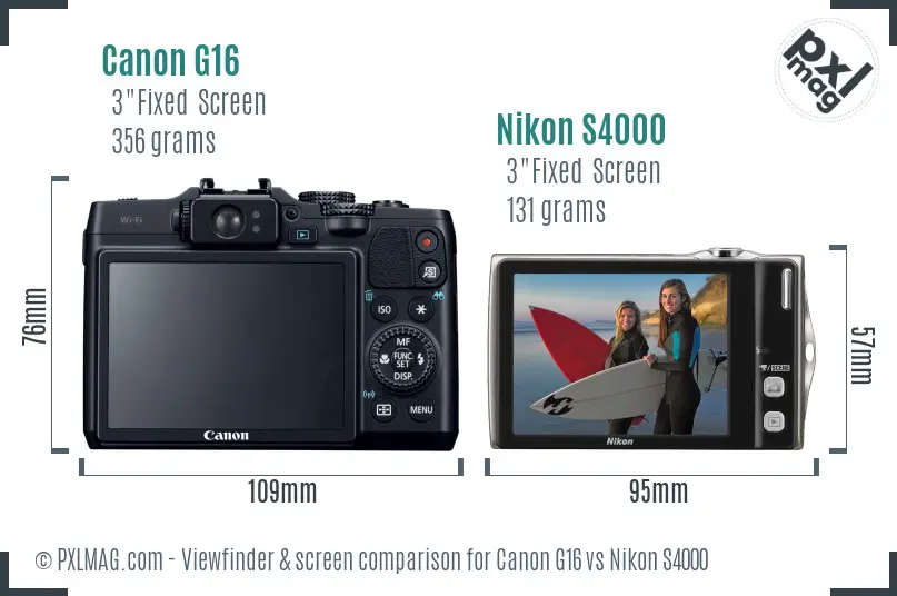 Canon G16 vs Nikon S4000 Screen and Viewfinder comparison