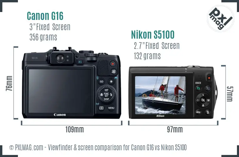 Canon G16 vs Nikon S5100 Screen and Viewfinder comparison