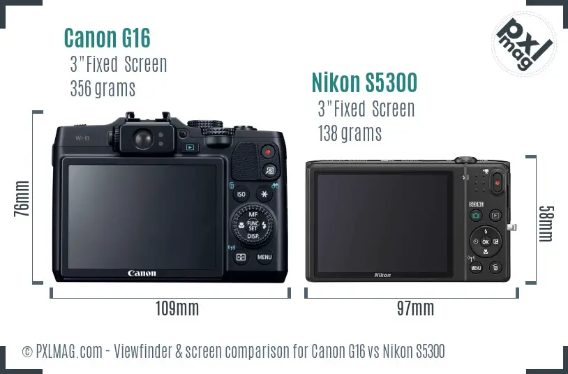 Canon G16 vs Nikon S5300 Screen and Viewfinder comparison