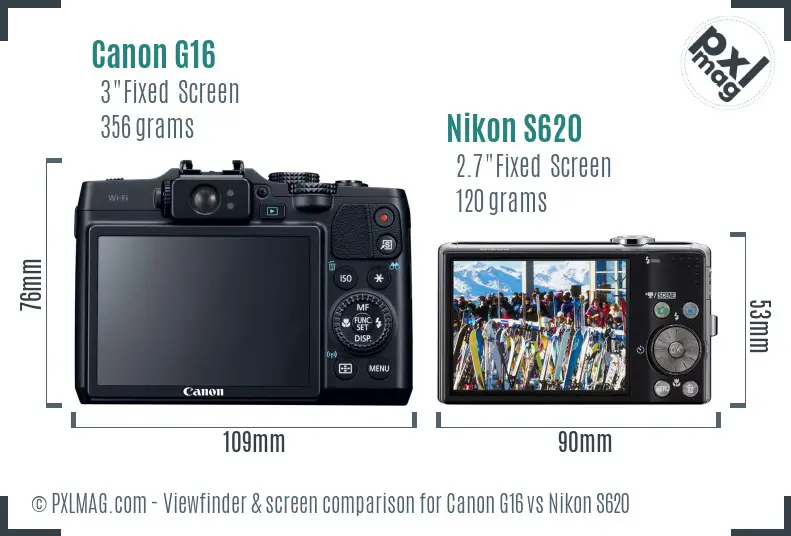 Canon G16 vs Nikon S620 Screen and Viewfinder comparison