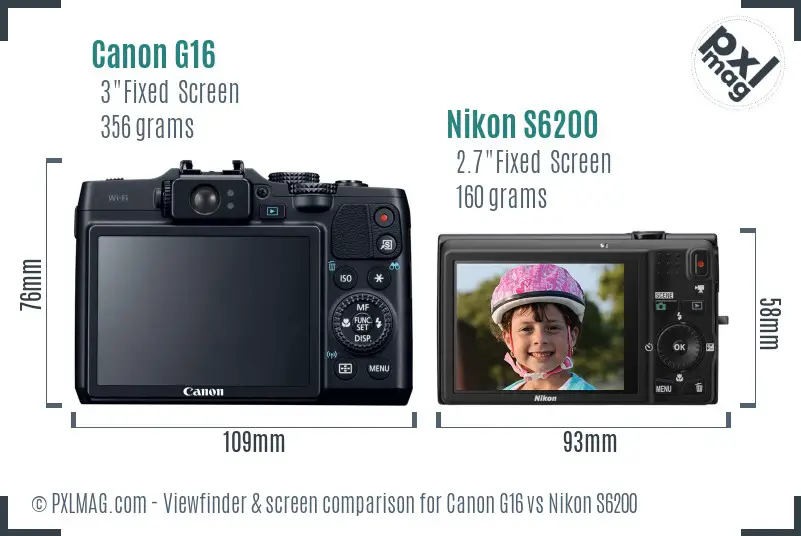 Canon G16 vs Nikon S6200 Screen and Viewfinder comparison