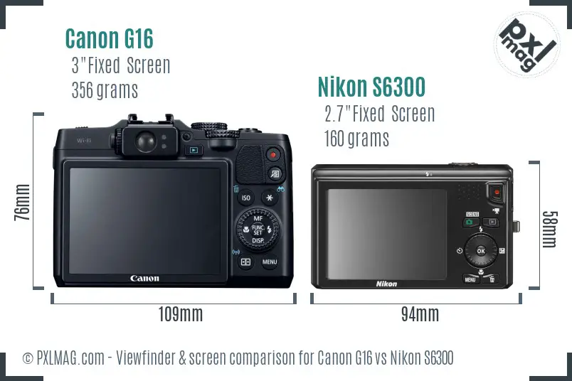 Canon G16 vs Nikon S6300 Screen and Viewfinder comparison