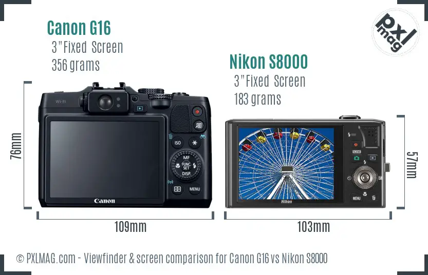 Canon G16 vs Nikon S8000 Screen and Viewfinder comparison