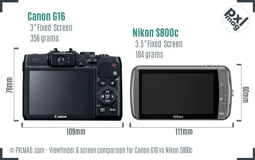Canon G16 vs Nikon S800c Screen and Viewfinder comparison