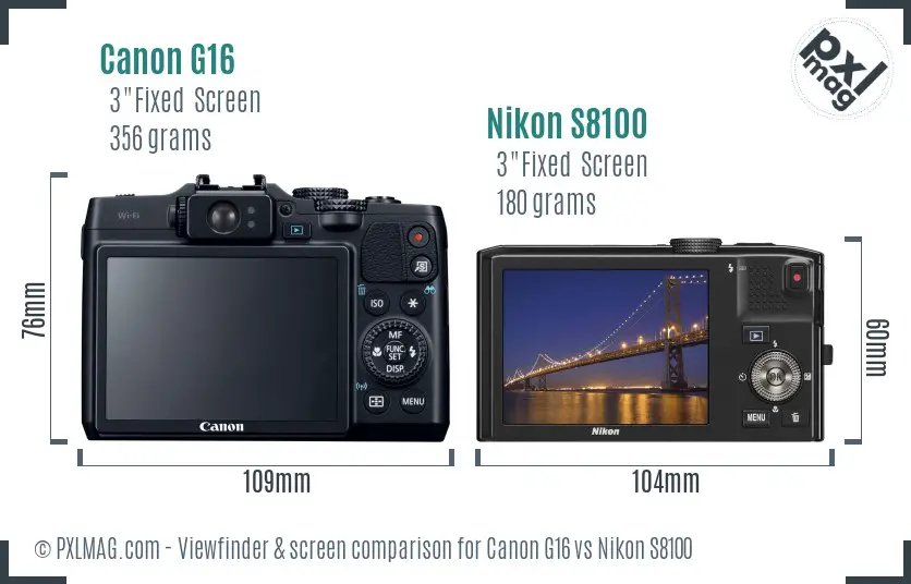 Canon G16 vs Nikon S8100 Screen and Viewfinder comparison