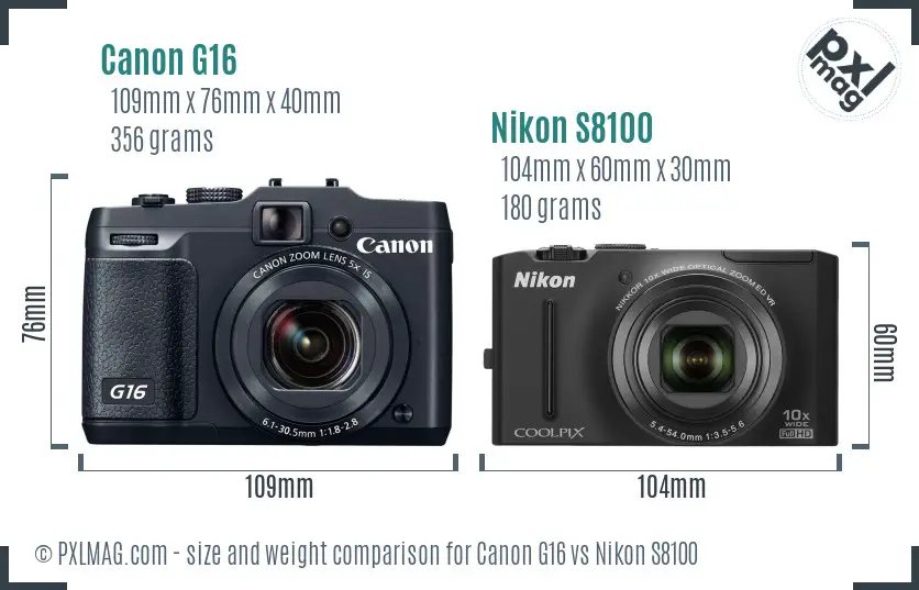 Canon G16 vs Nikon S8100 size comparison
