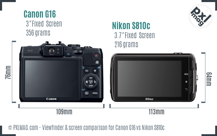 Canon G16 vs Nikon S810c Screen and Viewfinder comparison