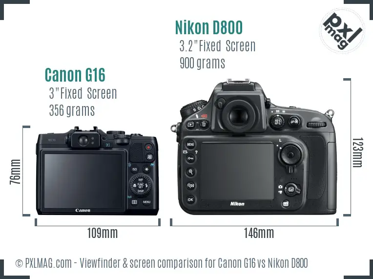 Canon G16 vs Nikon D800 Screen and Viewfinder comparison