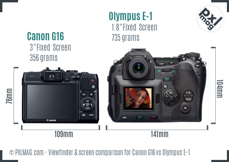 Canon G16 vs Olympus E-1 Screen and Viewfinder comparison