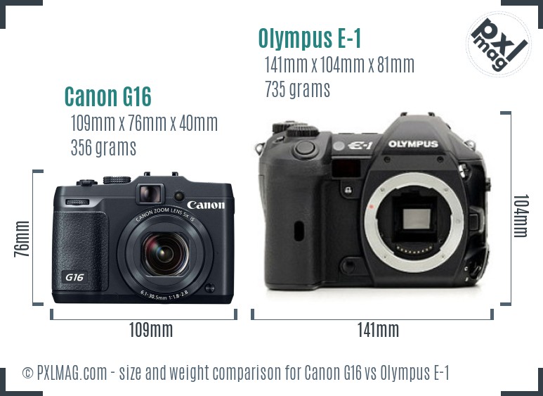 Canon G16 vs Olympus E-1 size comparison