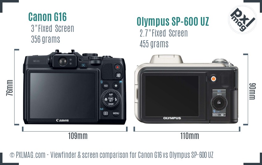 Canon G16 vs Olympus SP-600 UZ Screen and Viewfinder comparison