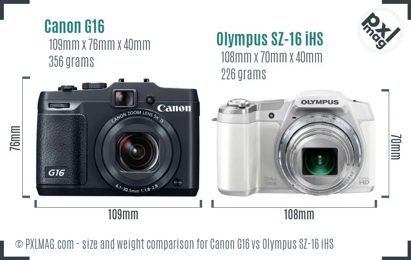 Canon G16 vs Olympus SZ-16 iHS size comparison