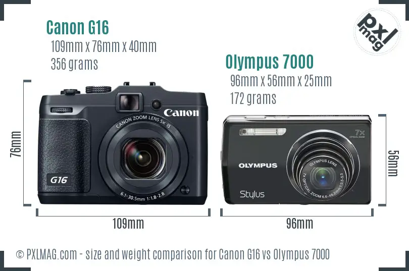 Canon G16 vs Olympus 7000 size comparison