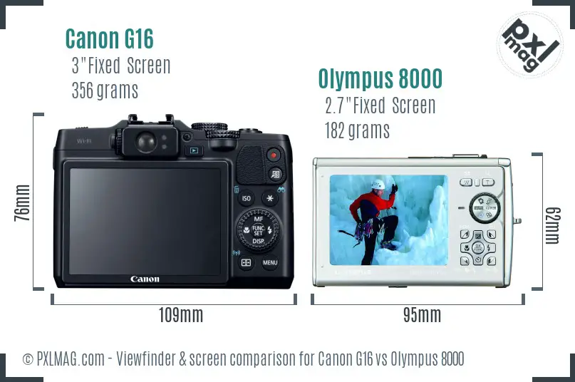 Canon G16 vs Olympus 8000 Screen and Viewfinder comparison