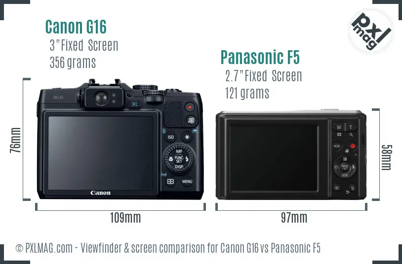 Canon G16 vs Panasonic F5 Screen and Viewfinder comparison
