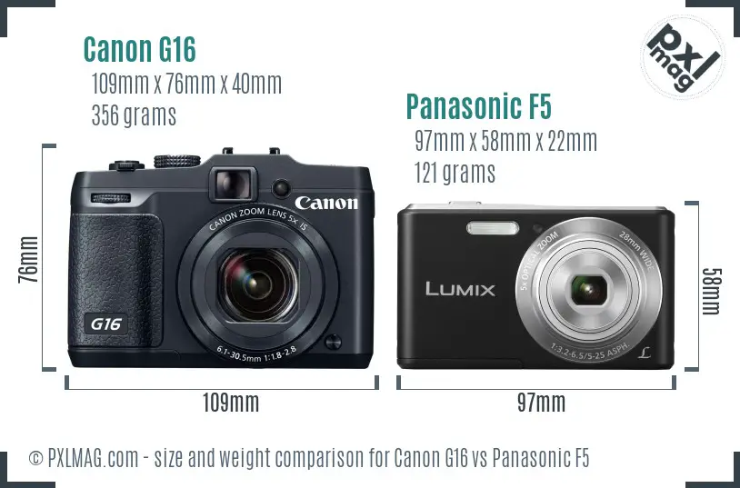 Canon G16 vs Panasonic F5 size comparison
