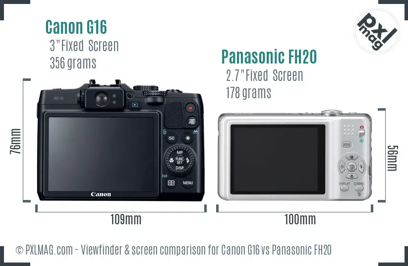 Canon G16 vs Panasonic FH20 Screen and Viewfinder comparison