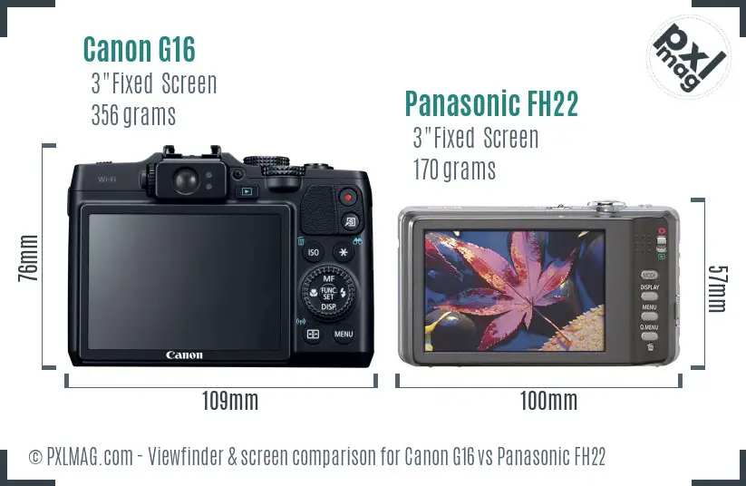 Canon G16 vs Panasonic FH22 Screen and Viewfinder comparison