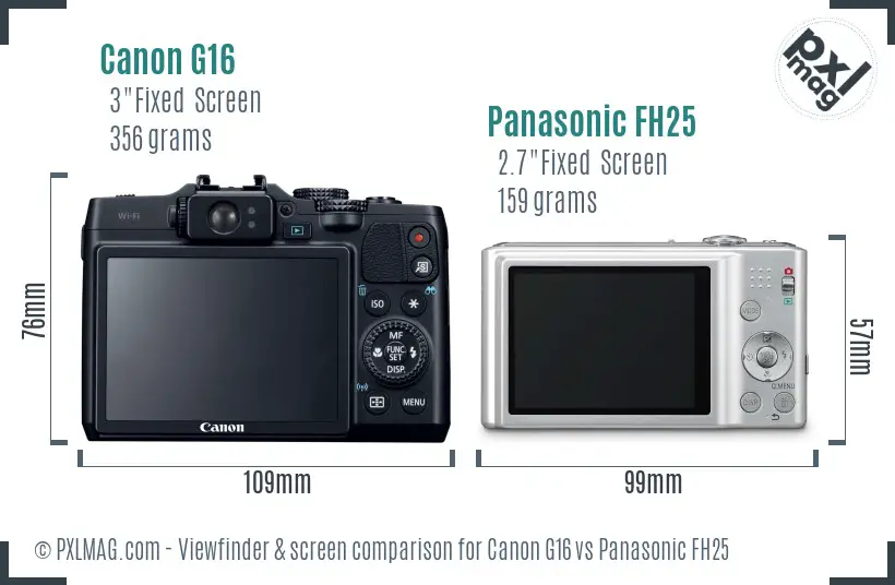 Canon G16 vs Panasonic FH25 Screen and Viewfinder comparison