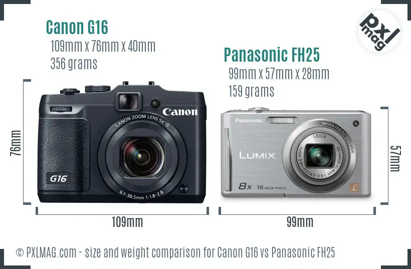 Canon G16 vs Panasonic FH25 size comparison