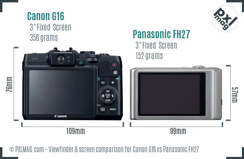 Canon G16 vs Panasonic FH27 Screen and Viewfinder comparison