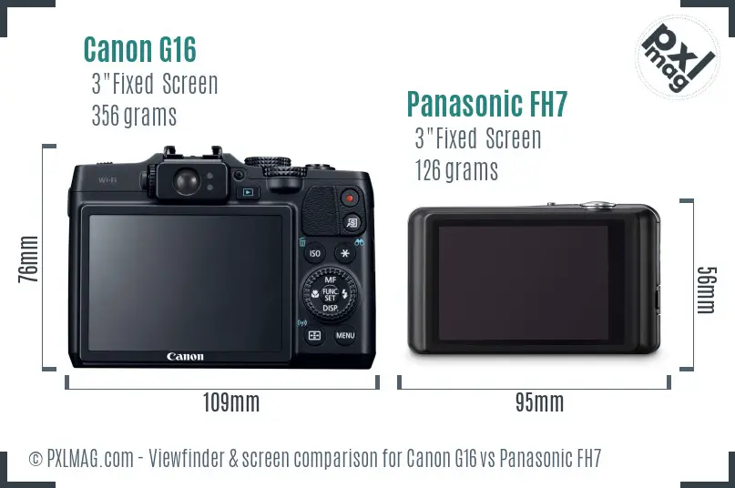 Canon G16 vs Panasonic FH7 Screen and Viewfinder comparison