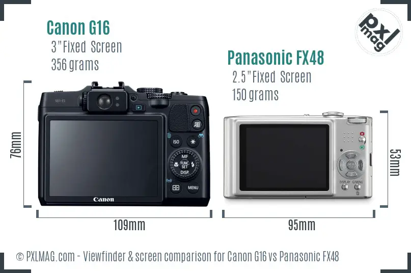 Canon G16 vs Panasonic FX48 Screen and Viewfinder comparison