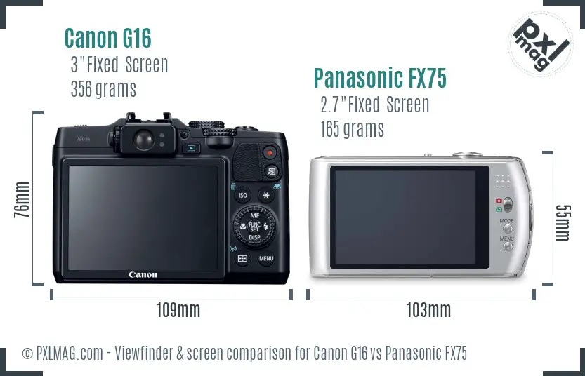 Canon G16 vs Panasonic FX75 Screen and Viewfinder comparison