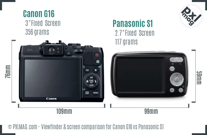 Canon G16 vs Panasonic S1 Screen and Viewfinder comparison