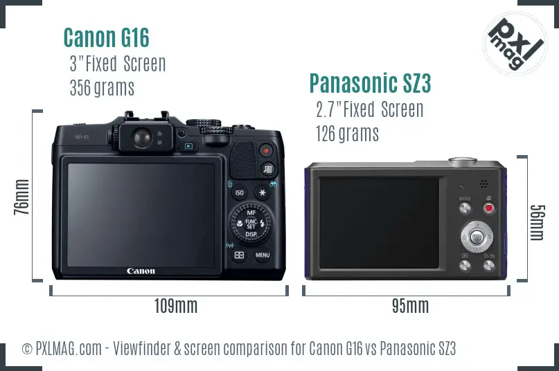 Canon G16 vs Panasonic SZ3 Screen and Viewfinder comparison