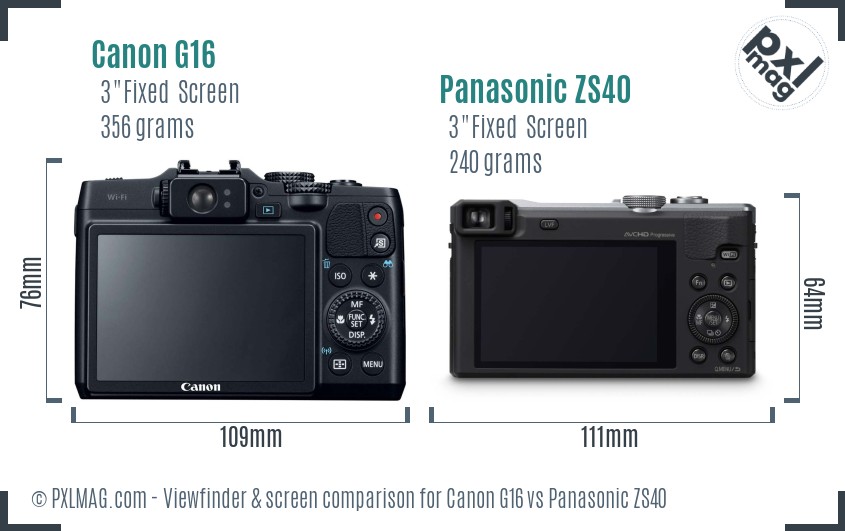 Canon G16 vs Panasonic ZS40 Screen and Viewfinder comparison