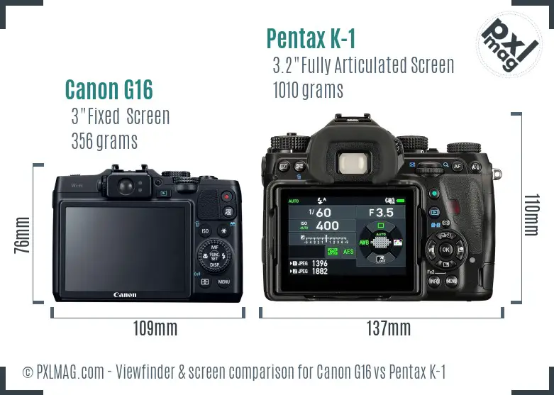 Canon G16 vs Pentax K-1 Screen and Viewfinder comparison