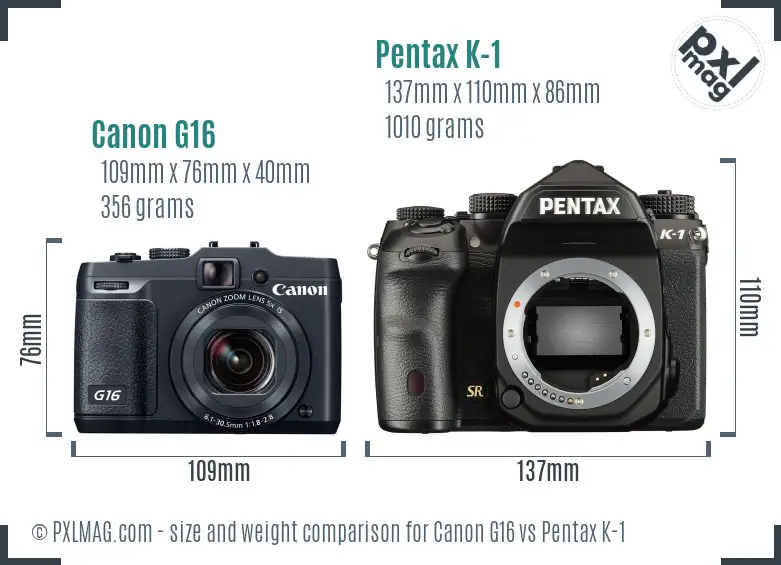 Canon G16 vs Pentax K-1 size comparison